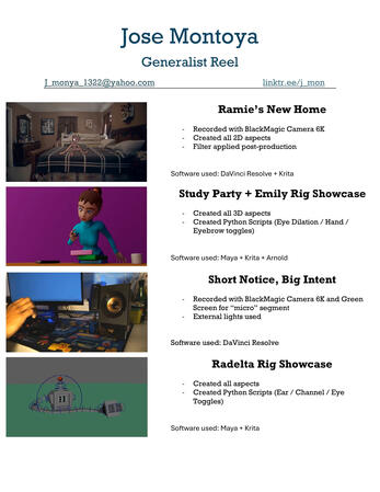 Generalist Reel Breakdowns